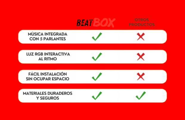 BeatBox™ : Máquina de Boxeo Cuadricular Deluxe